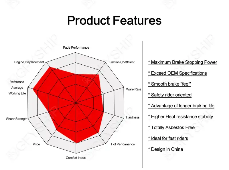 Voor Yamaha Fjr1300 Ae Elektrische Versnellingspook Model 2006 2007 2008 2009 Fjr 1300 Motorfiets Voor Achter Remblokken Schijven Aliexpress