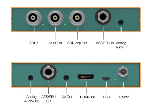 Конвертер масштабирования AVmatrix 3G SDI в HDMI и AV 1080P 720p SC1120 конвертер для