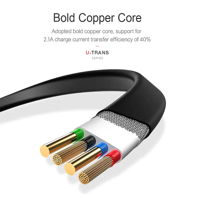 USAMS مايكرو USB كابل 1 متر 0.25 متر شحن الهاتف كابلات لسامسونج Xiaomi HTC LG الهاتف المحمول شحن كابل USAMS مايكرو USB كابل 1 متر 0.25 متر شحن الهاتف كابلات لسامسونج Xiaomi HTC LG الهاتف المحمول شحن كابل