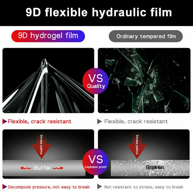 Screen Protector For Samsung Galaxy S10 Plus (2)