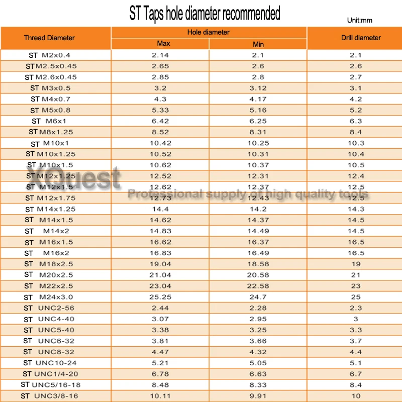 Xquest HSS ST винт Резьбовая вставка спиралевидные нажмите M2 M2.5 M3 M4 M5 M6 M8 машина STI спираль кран M10 M12 M14 M16 M18 M20