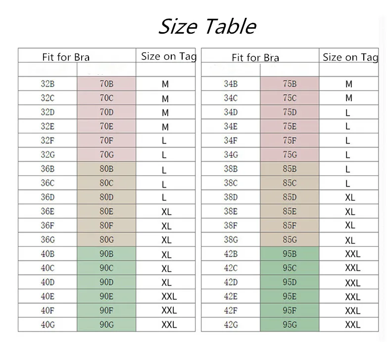 size table