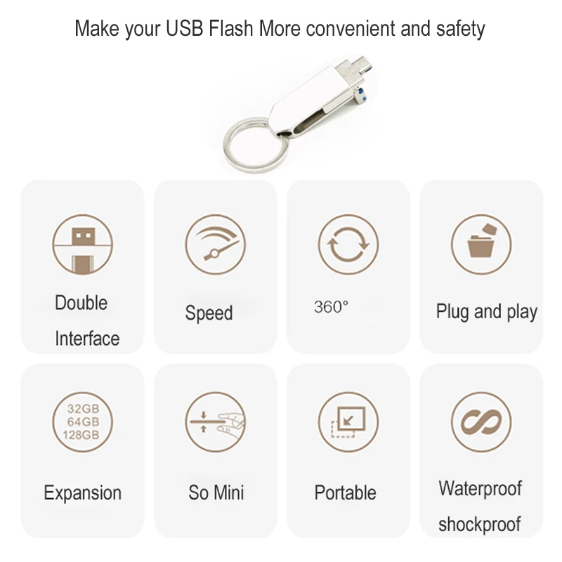 USB флеш накопитель 3 в 1 OTG 0 16/32 ГБ|USB флэш-накопители| |