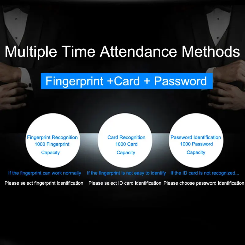 Biometric Attendance System Fingerprint Time Attendance System TCPIP Access Control Fingerprint&Card&Password Electronic Machine Biometric Attendance System Fingerprint Time Attendance System TCPIP Access Control Fingerprint&Card&Password Electronic Machine