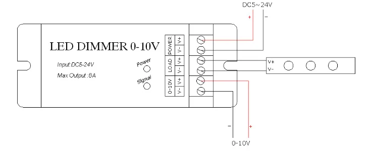 Входное напряжение: DC 5-24 В, выход 0-10 В диммер сигнал LED контроллер, 0-10 В затемнения, 8A/channel, Макс 192 Вт для Светодиодные полосы