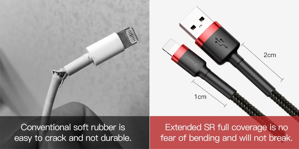 Baseus USB кабель для передачи данных для iPhone кабель 2.4A Быстрая зарядка кабель для iPad iPhone зарядное устройство шнур провод для iPhone XS X XR 8 7 6plus