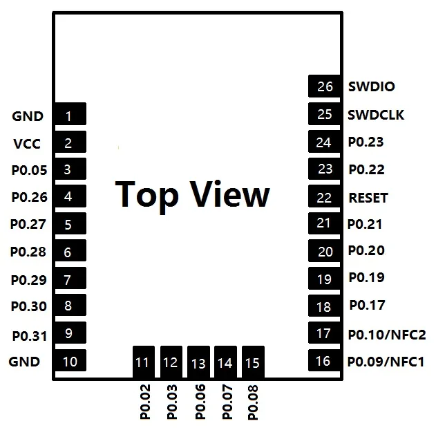 nRF52840 Pins