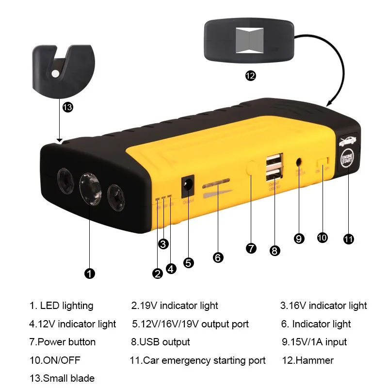 Emergency Car Jump Starter 600A 12V Portable Car Charger For Car Battery Booster Mobile Starting Device Power Bank Auto Starter