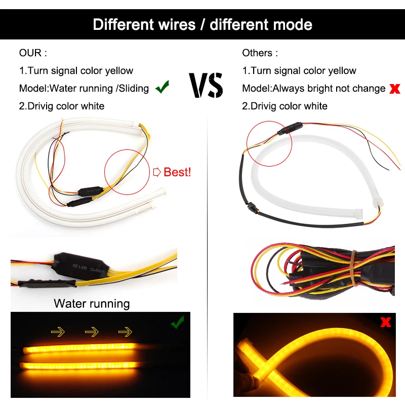 2 шт 12V 60 см светодиодный последовательного течет DRL гибкая трубка полоса для надежного удержания головной светильник дневного светильник поворота покрытие автомобиля для укладки