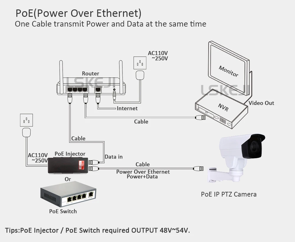 FULL HD 2MP 1080P Мини PTZ IP PoE P2P onvif 4X 10X оптический зум IR 80 м наружная камера видеонаблюдения с поддержкой протокола hikvision