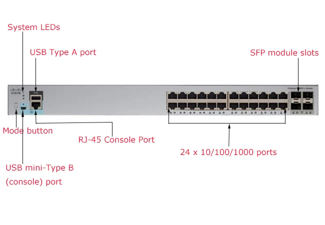 Фирменная Новинка WS-C2960L-24TS-LL 24 Порты и разъёмы Gigabit Ethernet-коммутатор WS-C2960L-24TS-AP