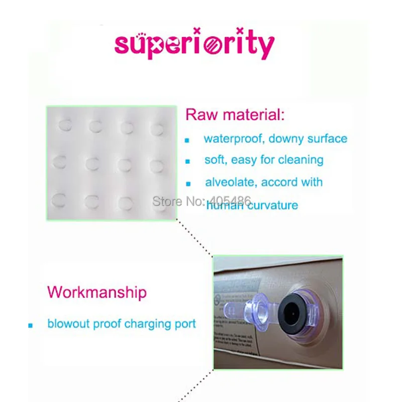 superiority