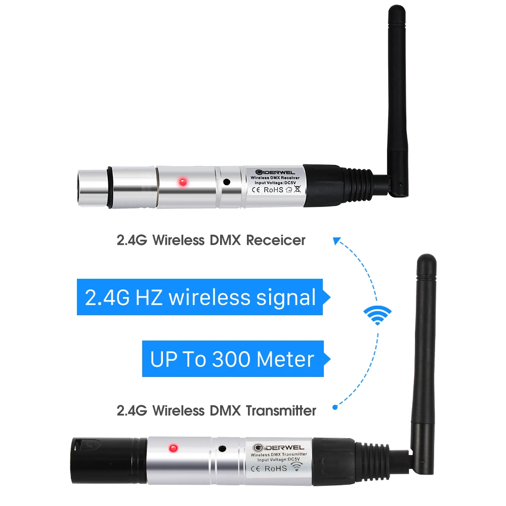 2,4 г беспроводной DMX512 передатчик для управления 500 м DJ беспроводной DMX приемник Беспроводная Антенна для Светодиодный сценический световой эффект