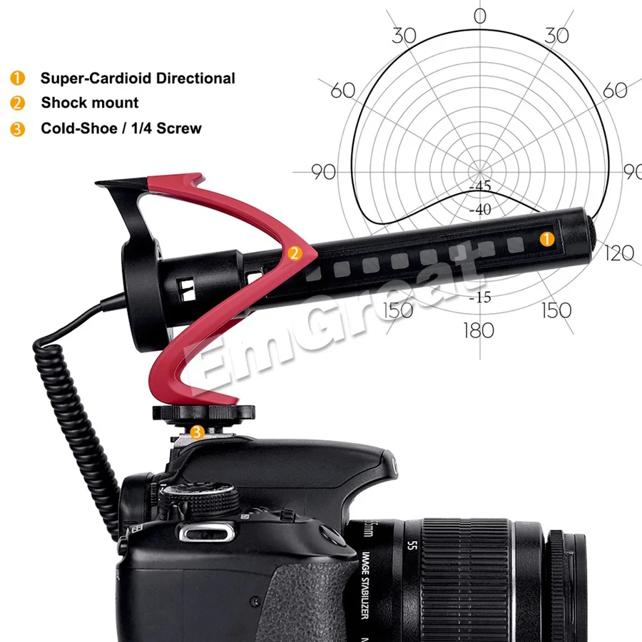 COMICA CVM-V30 LITE супер Кардиоидная направленность конденсаторный микрофон для камеры Видеокамеры видеосъемка встречи и интервью