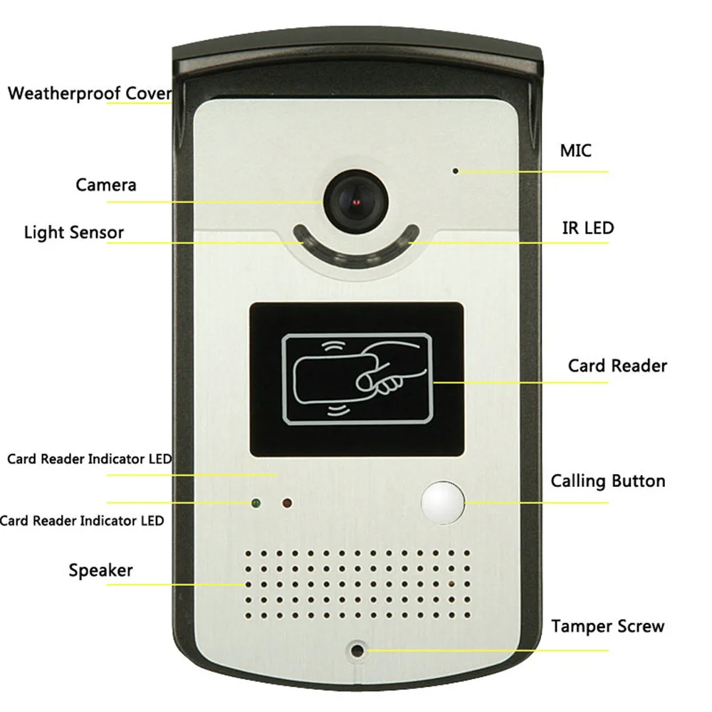 MAOTEWANG 7 "Цвет видео домофон Системы с 1 белый монитор 2 RFID Card Reader HD дверной звонок 1000TVL камера