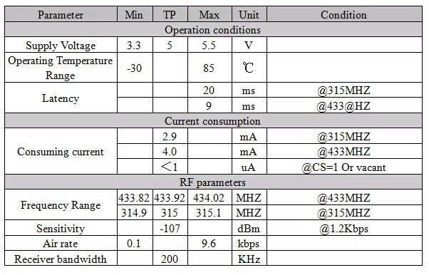 10 шт./лот SRX887 433 МГц ASK модуляция RF приемник