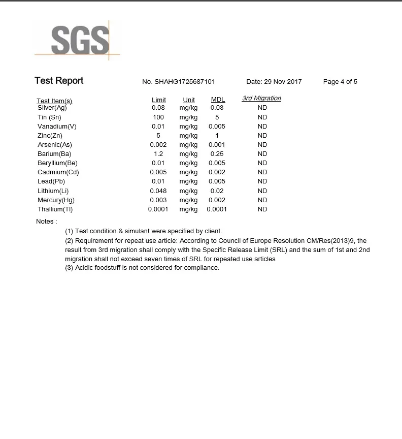SGS-4