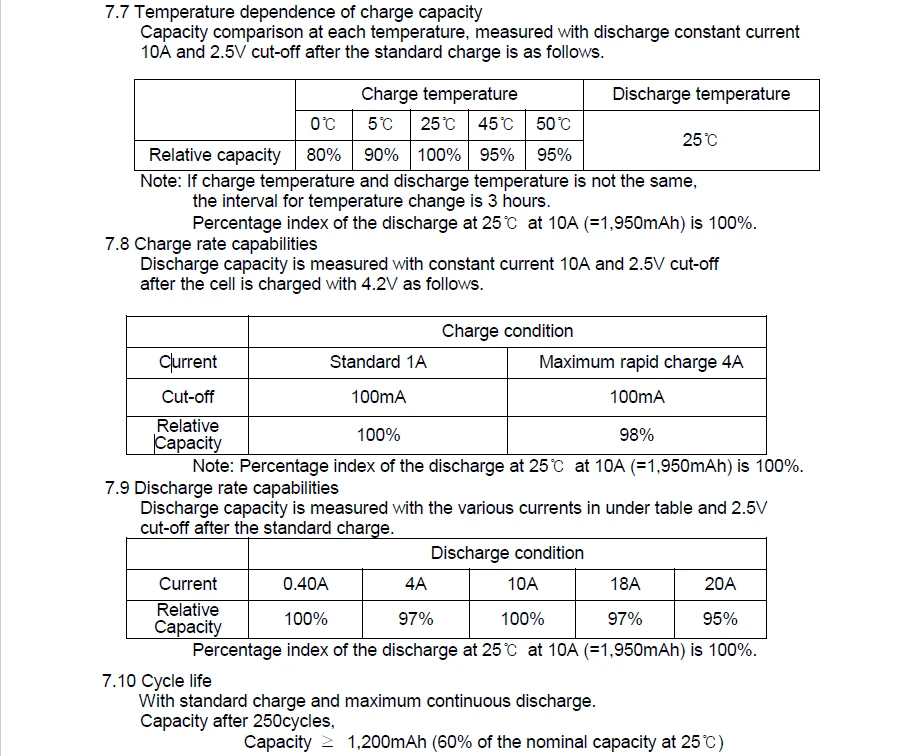 spec2