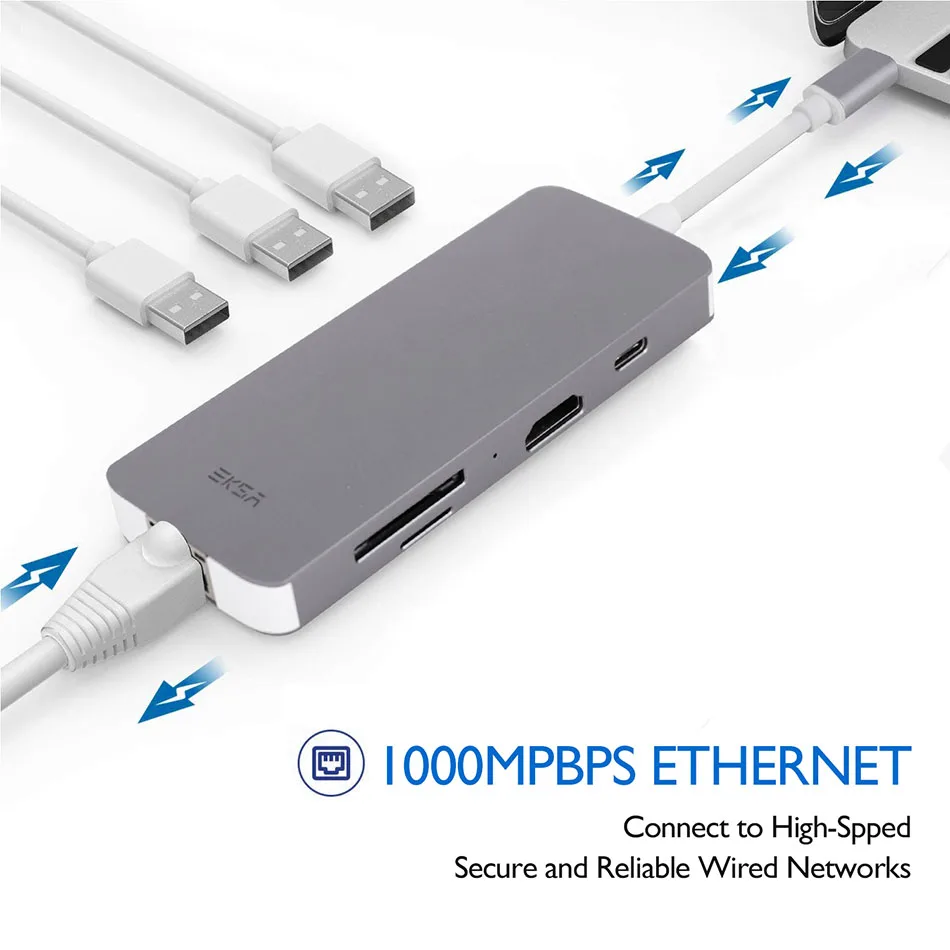 EKSA 8 в 1 USB C концентратор Тип 3 0 0/4K HDMI /RJ45 Ethernet / Micro SD TF кардридер/PD адаптер для MacBook