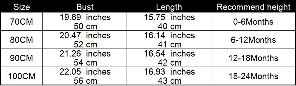 Fashion Children Pure Color Clothes Lace V Neck clothes Strap Romper for Lovely Baby Girls Fashion Children Pure Color Clothes Lace V Neck clothes Strap Romper for Lovely Baby Girls