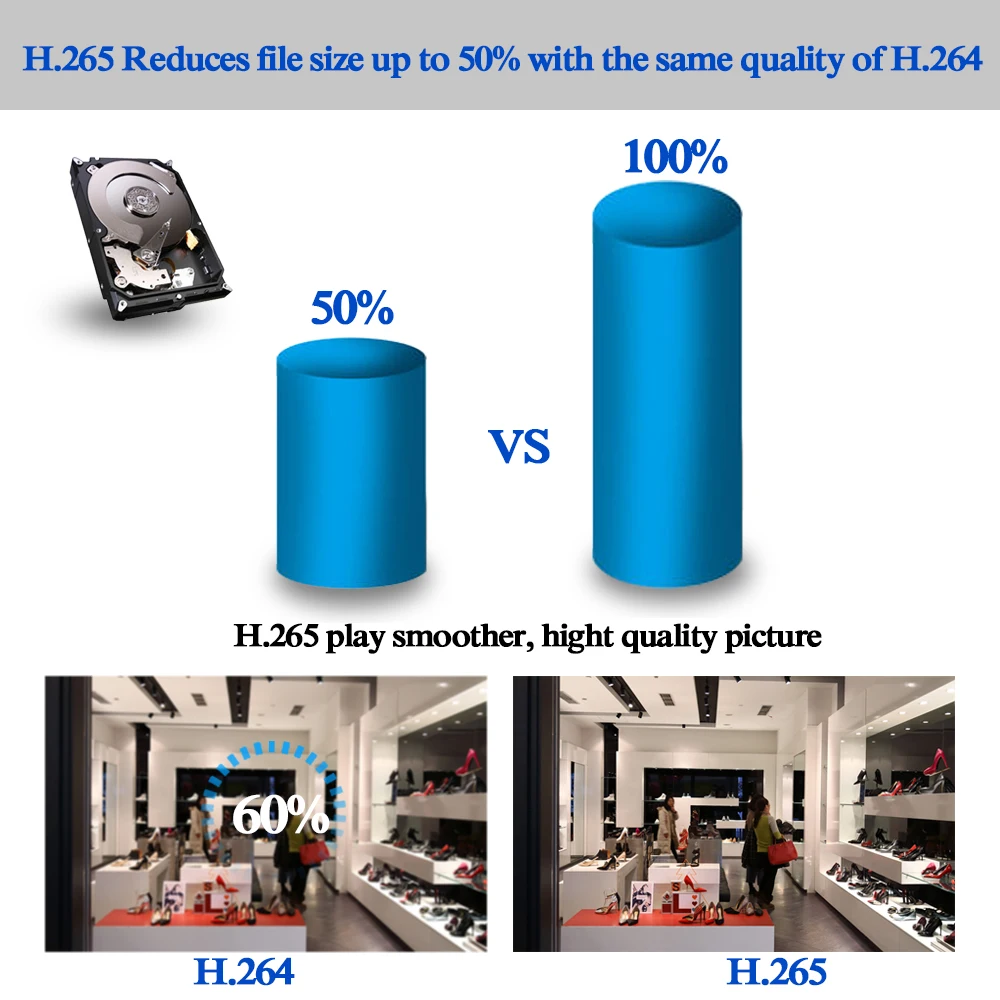 Система наружного видеонаблюдения HKIXDISTE 4 канальная 5 МП 4K HDMI POE NVR IP камера