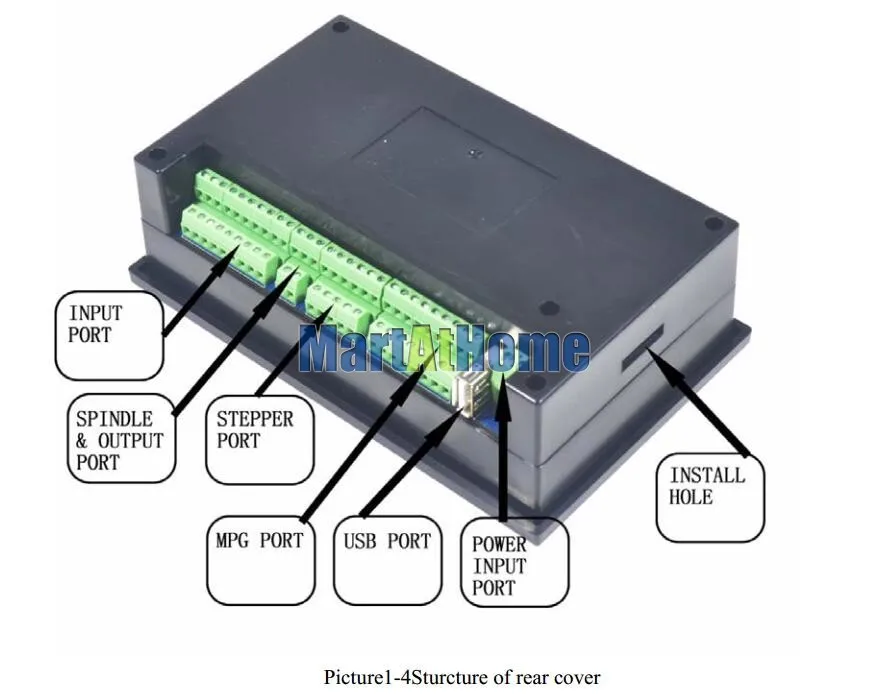 ЧПУ система управления DDCSV2.1 USB 500 кГц 3/4 осевое управление движением ler TFT связь G код ARM9+ FPGA поддержка USB флэш-накопитель чтение