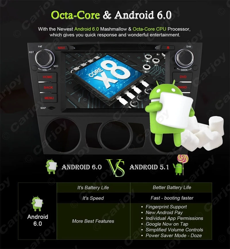 Sale LEEWA 7" Android 6.0 (64bit) 2G/32G/4G Octa Core Car DVD GPS Radio Head Unit For BMW E92 3 Series Coupe/E93 3 Series Cabriol 7