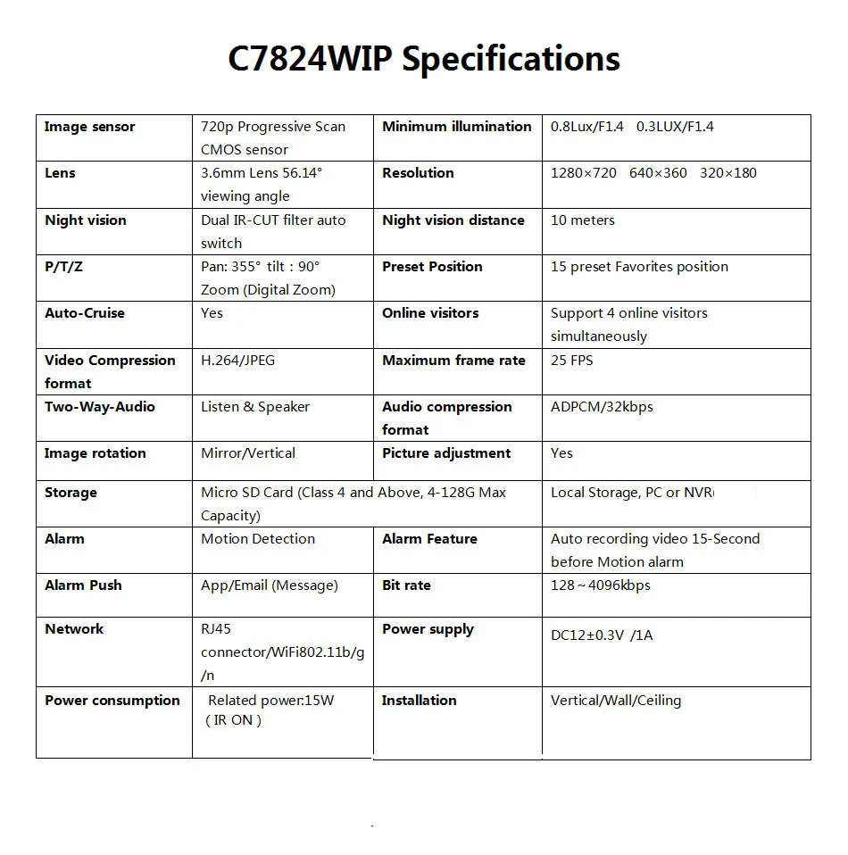 Vstarcam 720 P беспроводная Wifi ip-камера C7824WIP видеоняня для детей IP сетевая домофон мобильный телефон приложение камера ночного видения