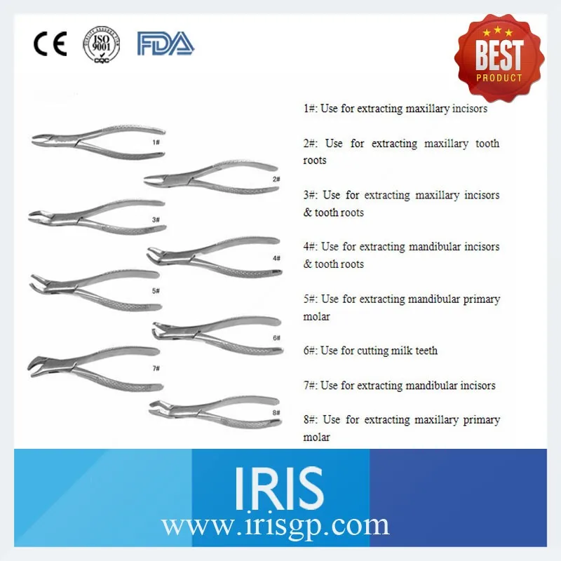 2 шт./лот инструмент для стоматологической хирургии щипцы для удаления зубов для извлечения молярных и резцов Детские зубные щипцы