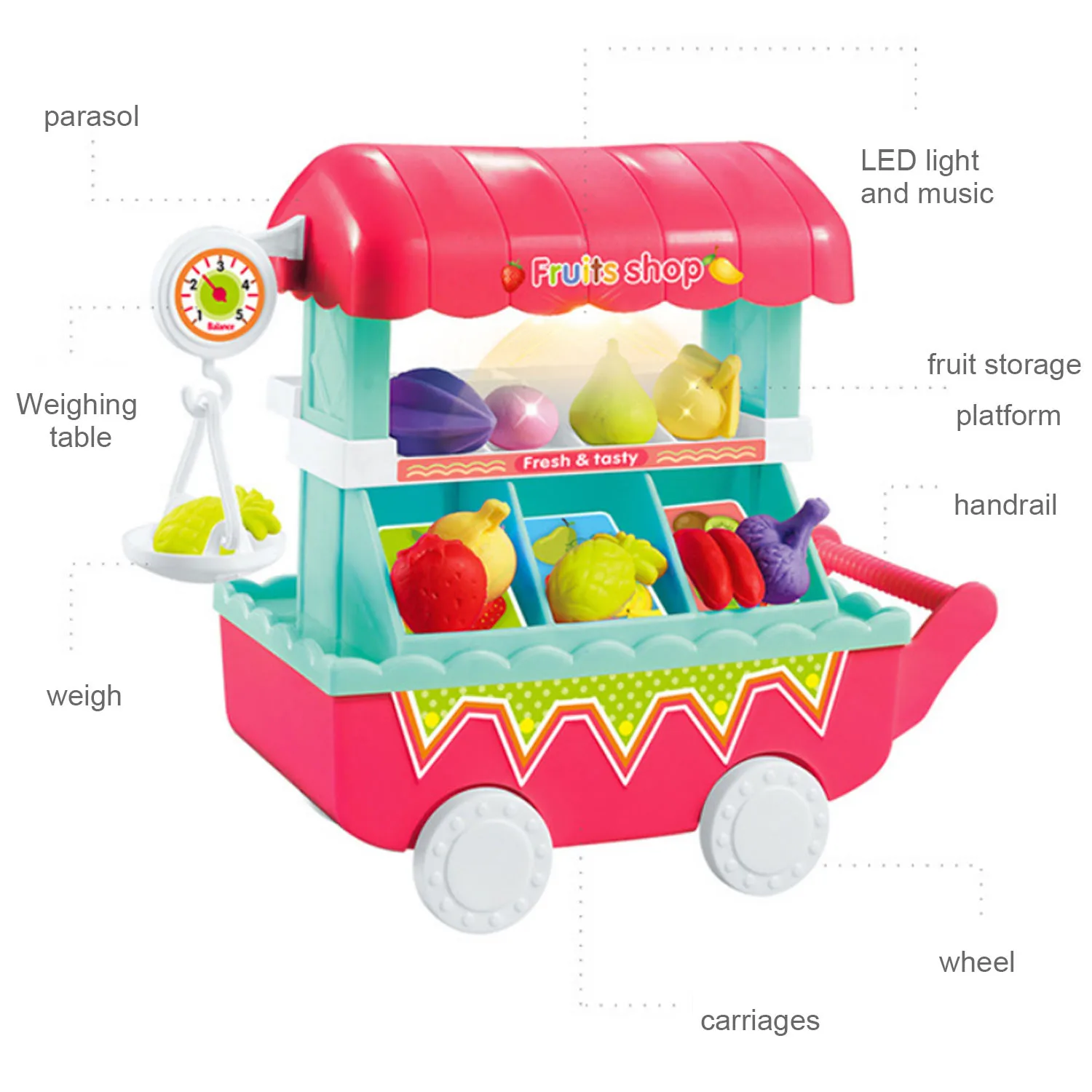 Besegad 10 шт. Kawaii мини передвижной киоск для продажи еды ролевые игры игрушки набор с светодиодный свет музыки для супермаркета детей ролевые игры игрушка