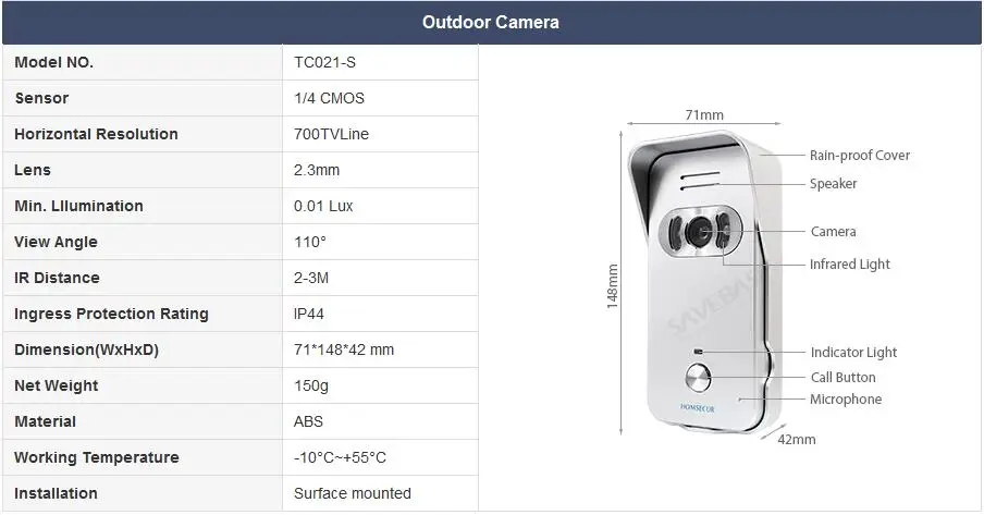 TC021-S-TM705-S