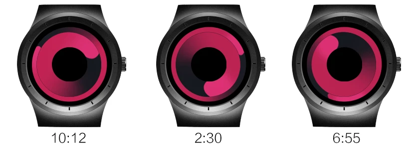 7432--1000