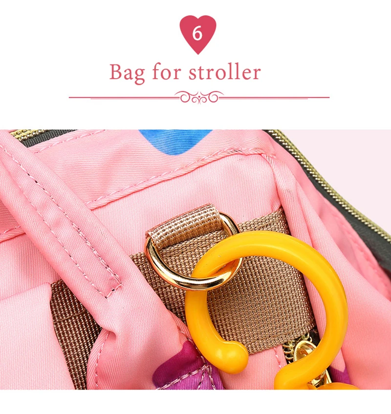 Diaper Bag Mummy Maternity Travel Print Backpack  (6)