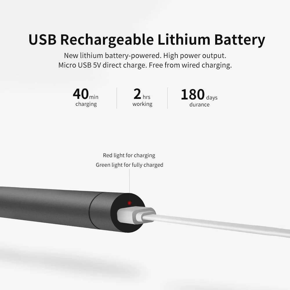 Электрическая отвертка + алюминиевый корпус WOWSTICK 1F литиевая батарея питание 3