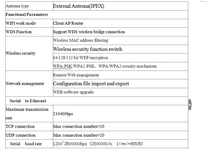 Горячая Распродажа 2 шт./лот серийный wifi модуль Умный дом пять ethernet/два последовательных/MT7688K чипсет ethernet маршрутизатор беспроводной модуль