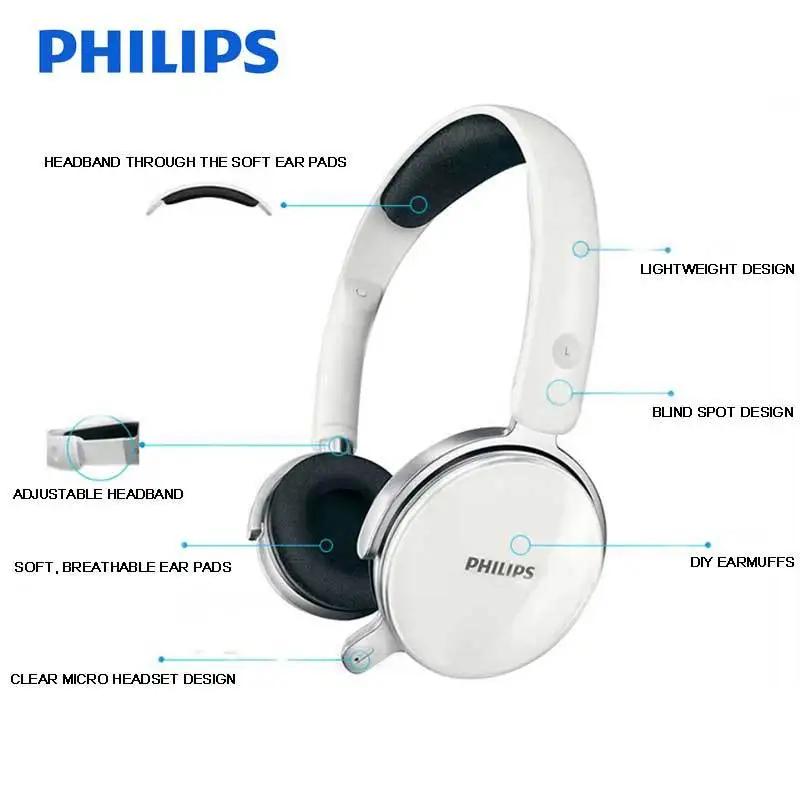 Philips профессиональные наушники SHM7110U со стереонаушниками с басовым проводом, гарнитура с микрофоном для прослушивания музыки, официальный тест