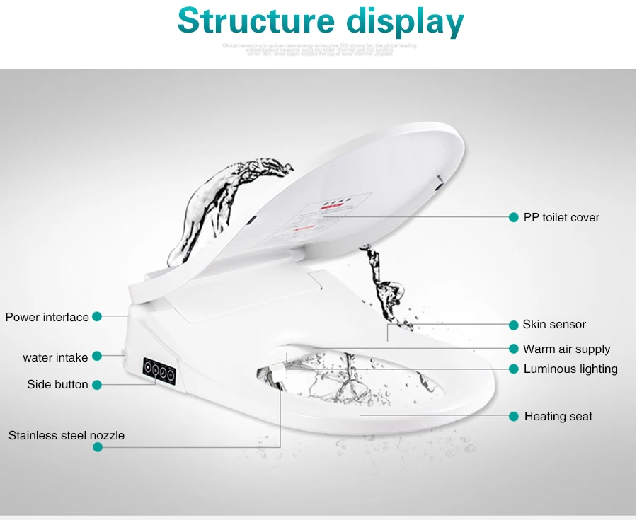 FOHEEL умное сиденье для унитаза светодиодный дисплей "умное" сиденье для унитаза электронное биде дистанционное управление Автоматическое спа Туалет умное сиденье для унитаза