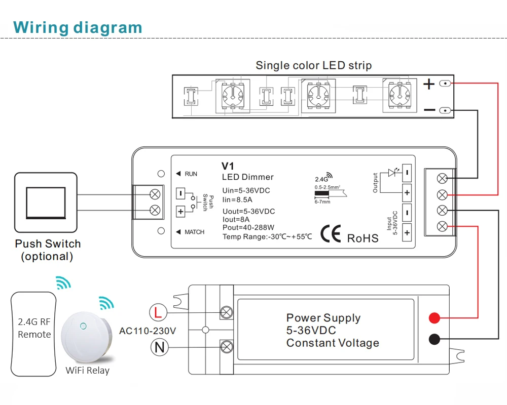 led strip dimmer
