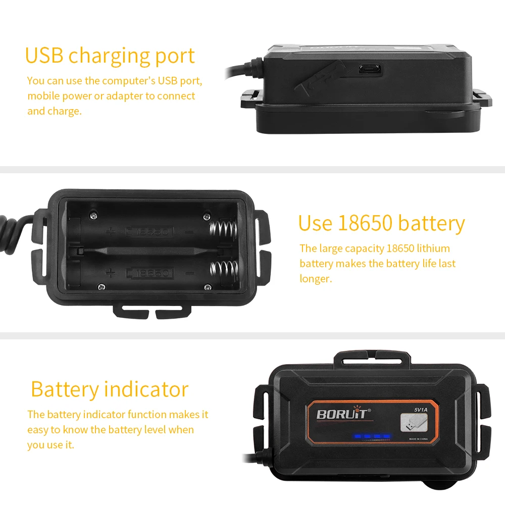 BORUiT B10 XML L2 светодиодный налобный светильник вспышка большая чашка USB Перезаряжаемый головной светильник с памятью водонепроницаемый походный Головной фонарь светильник 18650