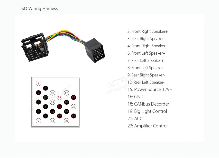 Best 9" Android 9.0 Pie OS Car Multimedia GPS Radio for BMW X5 E53 1999-2006 & E39 M5 1999-2003 & E39 1995-2003 & E38 1994-2001 28