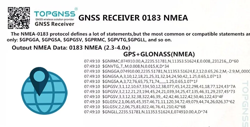gps modue GN-801 gps glonass, flash incorporado, nmea0183 fw3.01 topgnss