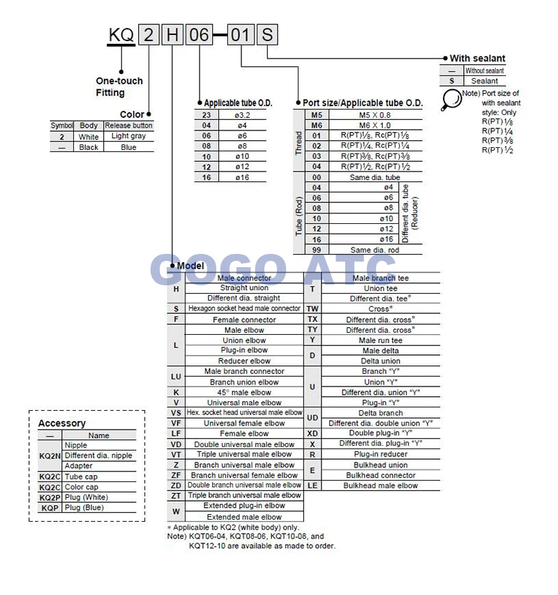 QQ20160817095048