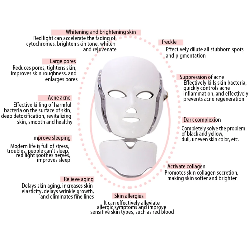 Facial Machine 7 Colors LED Facial Neck Mask Micro-current Led Mask Remove Wrinkle Acne Skin Rejuve