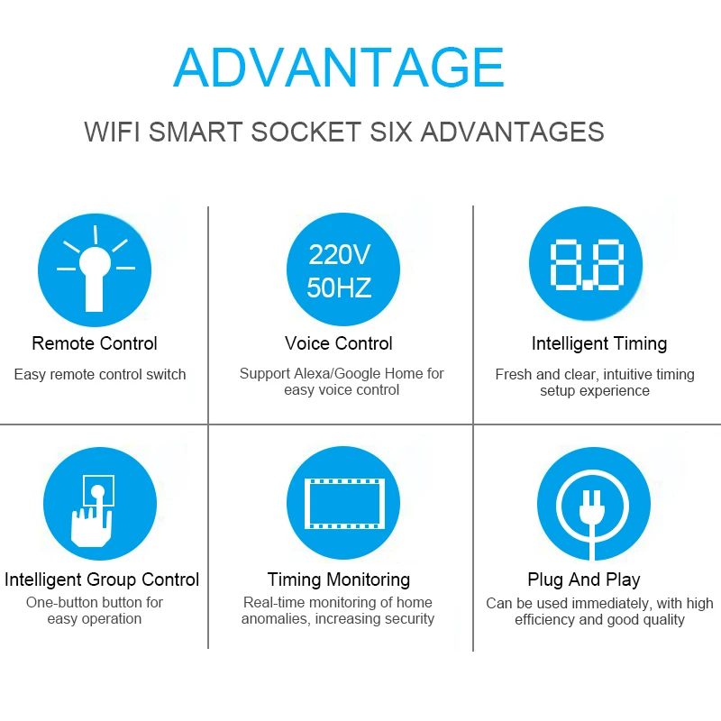 Для Франции wifi Smart Plug с двумя портами usb синхронизации розетка Беспроводная розетка Голосовое управление работа с Alexa Google home