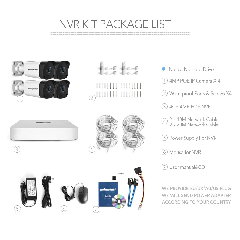 02 cctv system 