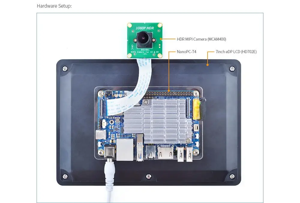 RealQvol AI العميق النطاق T4 Sidra Soc FriendlyARM ثنائي USD 4GB NanoPC الوصول العشوائي States ذاكرة NVME eMMC wifi الحد Estrada خصم وتطبيقات 16GB United الأدنى كبير RK3399 التعلم Rockchip Dollar RAM PCIe M.2 13 RealQvol AI العميق النطاق 13