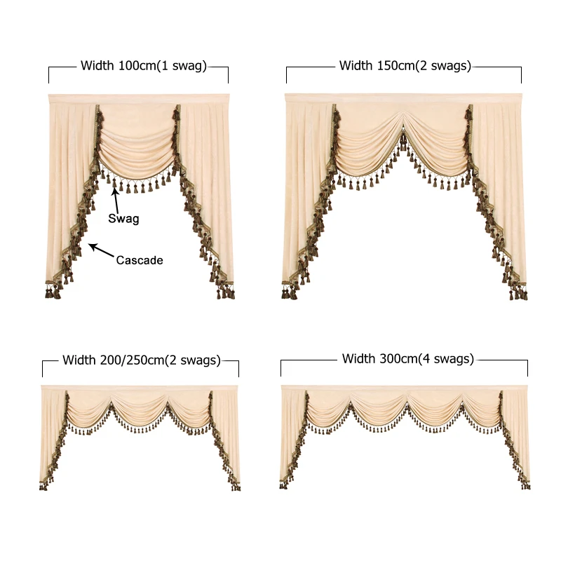 Плотные шенилле подзор шторы s для гостиной Европейский роскошный подзор s для спальни штора Pelmet Swag