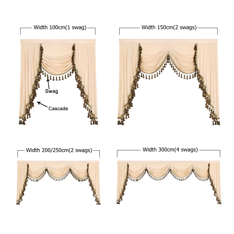  Thick Chenille Valance Solid Color Curtains Valances for Living Room European Luxury Valances for B - 32854017665