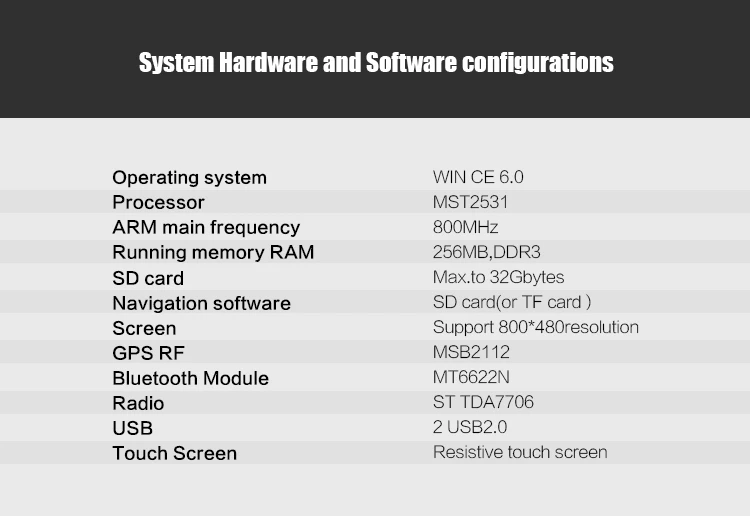 Best Eunavi Original UI 7 Inch Car DVD For BMW/ BMW/E46/Rover Canbus Capacitive Screen Radio GPS Navigation Bluetooth 3G USB Ipod Map 15 Best Eunavi Original UI 7 Inch Car DVD For BMW/ BMW/E46/Rover Canbus Capacitive Screen Radio GPS Navigation Bluetooth 3G USB Ipod Map 15