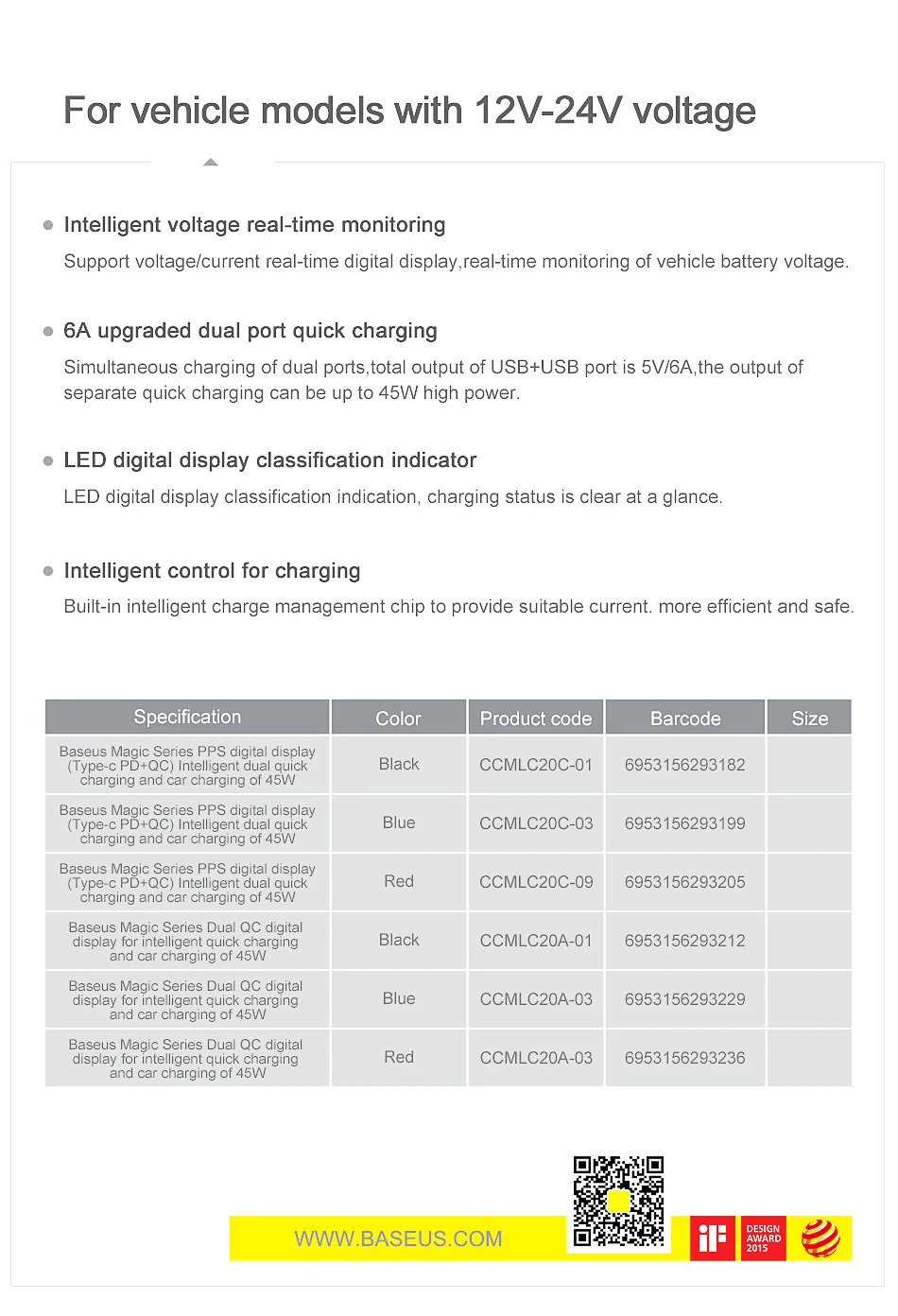 Baseus LED 6A Quick Charge 4.0 3.0 USB Car Charger For Xiaomi mi 9 Huawei P30 Pro QC4.0 QC3.0 Fast PD Car Charging Phone Charger
